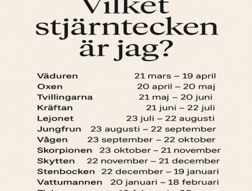 vilket stjärntecken är jag
